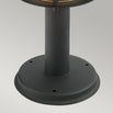 Stockholm Grande Outdoor Pedestal Lanterns