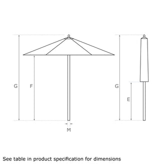 Classic Wood Framed 2.6m Round Parasols (6610485805116)