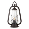 Miners Outdoor Pedestal Lantern