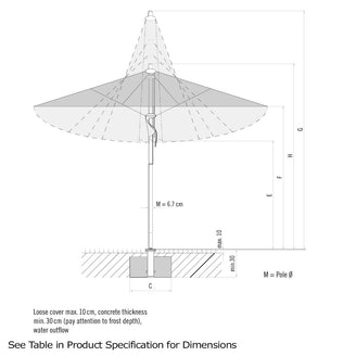 Fortello Round Easy Parasol (4650529783868)