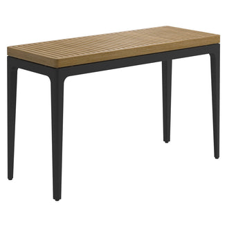 Grid Console Tables (4651916066876)