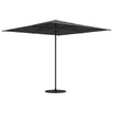 Halo Centre Pole Square Parasols (4651906760764)