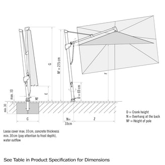 SombranoS+ Easy Square Parasols (4650515267644)