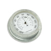 Galvanised Thermometer (4646605520956)