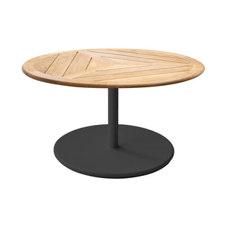 GO Coffee Large Round Tables (4649245343804)