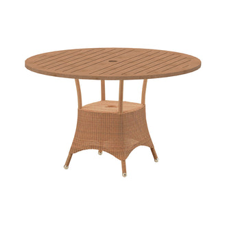 Lansing Round Outdoor Tables