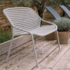 Croisette Small Bench (4652107792444)