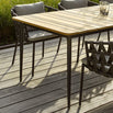 Max Rectangular Dining Tables (4653139034172)